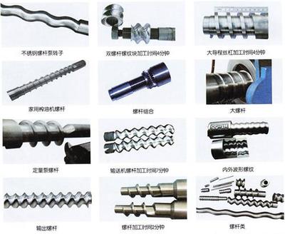 精密制造的視覺展現 探索無錫江帆精密機械的旋風銑加工與產品圖集